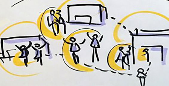 Educator Competencies for Personalized Teaching