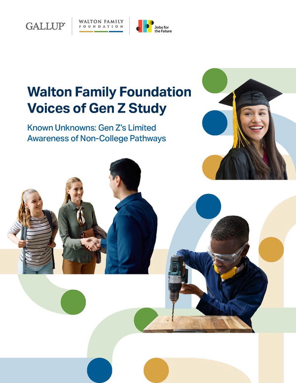 Report cover featuring the title “Walton Family Foundation Voices of Gen Z Study” with images of students shaking hands, a young woman in a graduation cap, and a student using a power drill.
